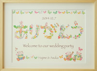 ���肪�Ƃ�